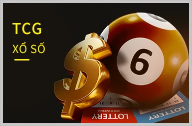 Hoàn trả tiền cược hàng ngày MCW77